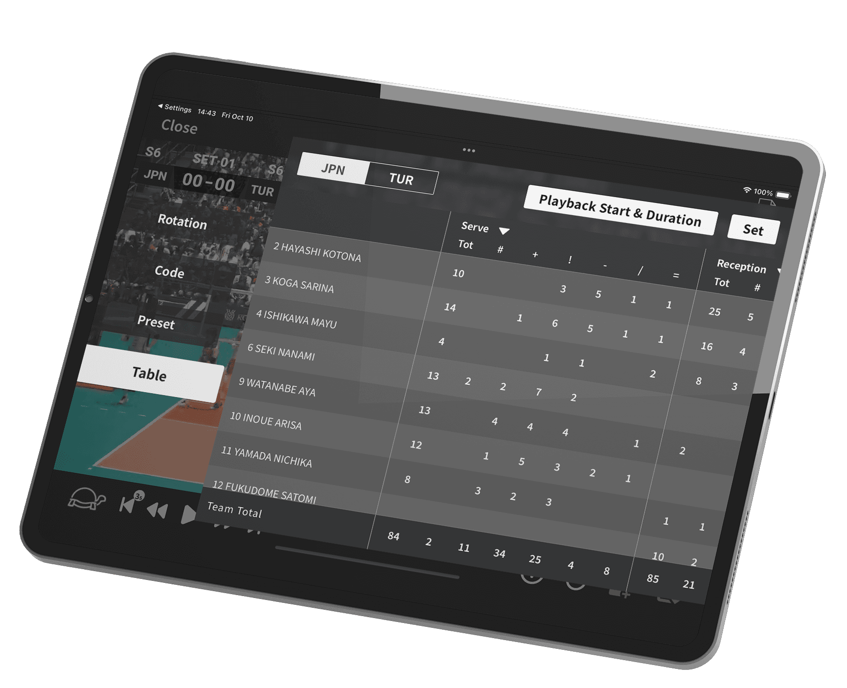 Fliplayer のデータ表示画面
